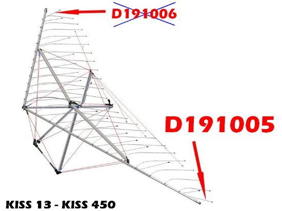 Picture of D191005 - LATTE BP ROUGE L: 540 KISS