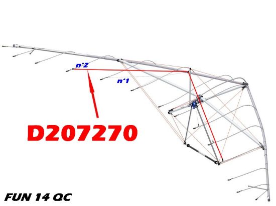 Picture of D207270 - CORDE RAPPEL N2 FUN 14 QC