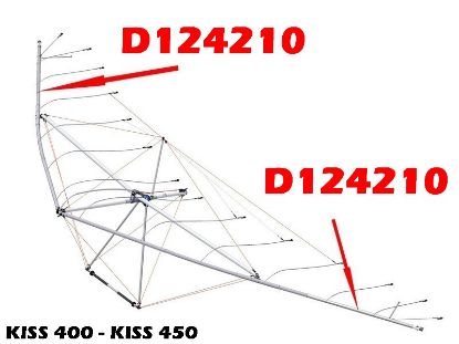 Picture of D124210 - ARR BORD ATT. KISS