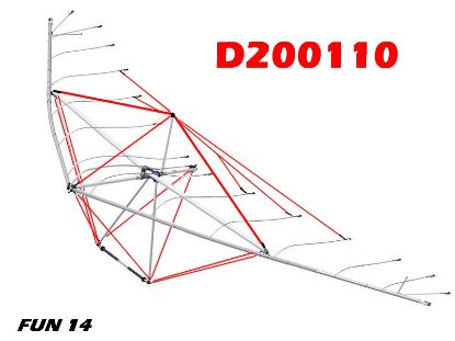 Picture of D200110 - JEU DE CABLES FUN 14-