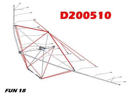 Picture of D200510 - JEU DE CABLES FUN 18 