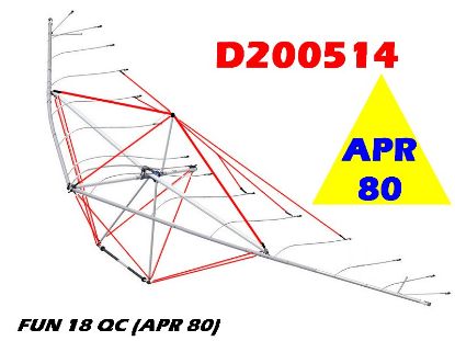 Picture of D200514 - FUN 18 QC APR 80 CABLE SET