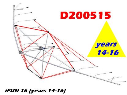 Picture of D200515 - JEU DE CABLES - IFUN 16(14-16)-