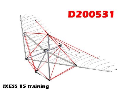 Picture of D200531 - IXESS Training - CABLE SET