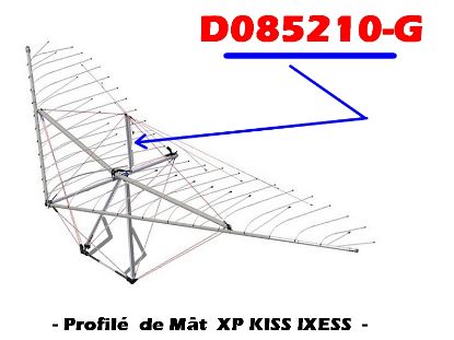Picture of D085210-G - PROFILE DE MAT IXESS XP KISS