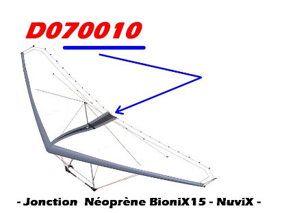 Picture of D070010 - Néoprène junction BIONIX15 -NUVIX 15