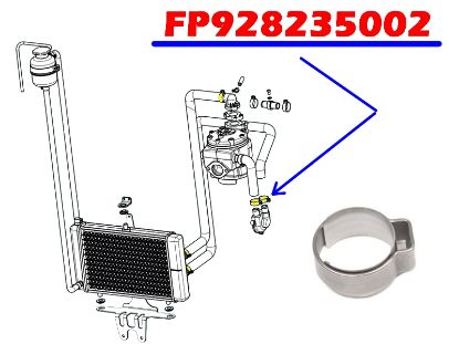 Image de FP928235002 -COLLIERS (X2) Ø23 POLINI