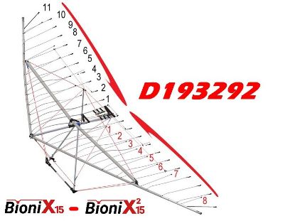 Image de D193292 - JEU DE LATTES BIONIX 15